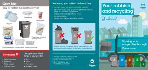 What goes in what rubbish bin, and what cannot be recycled locally and ...