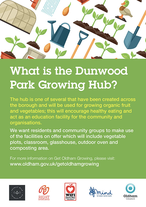 Dunwood park growing hub – Sunday 6 May 1:30pm – 4:00pm – Howard Sykes